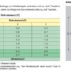 2 gedämpfte Möbelscharniere mit einstellbarem Dämpfer inkl. Montageplatten. Topfband, Möbelband von LAMP® / Japan – Bild 7