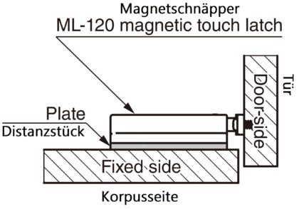 Distanzplatte ML-120-DP4-WT, 70 mm (2-3/4″) von Sugatsune, weiß. Montagezeichnung