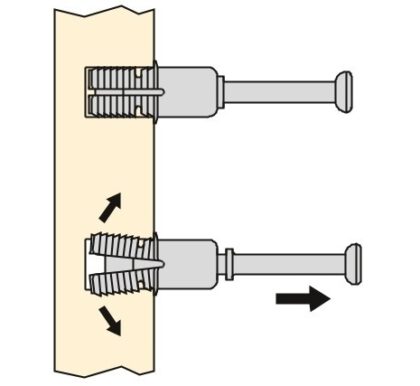 Expansionsbolzen 5912905, 31,6 mm (1-1/4″) von EMUCA, verzinkt. Anwendungsbeispiel