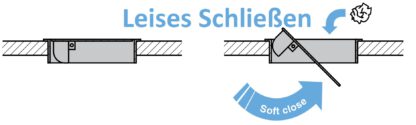 Hochwertige Müllklappe mit Soft-Close, aus rostfreiem Edelstahl, Oberfläche: satiniert matt, 300 mm (11,9″), Ausführung: rechteckig, AD-KH028-HL. Selbstschließende Edelstahlmüllklappe, für Küchenmöbel und viel mehr, von Sugatsune / LAMP® (Japan) – Bild 5