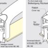 Hochwertiger robuster Gerätegriff aus verstärktem Nylon, schwarz mit gelben Abdeckkappen, 93 mm (3,7″) MJH-93-YE. Maschinengriff MJH-93-YE für Industrieschränke, Produktionsanlagen, Maschinenbau, von Sugatsune / LAMP® (Japan) – Bild 2