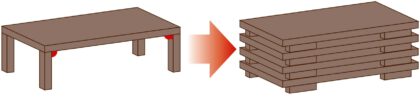 Robuster Tischbein-Klappbeschlag, B205-KTL-BK, von Kojima, verzinkt, gelb. Anwendung